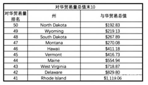 武汉肺炎：引人深思的几个比较