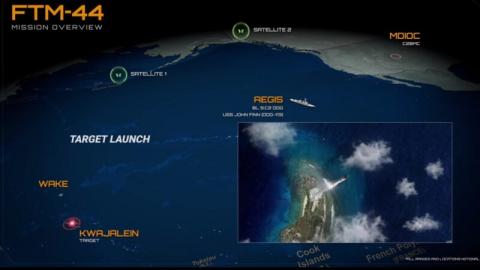 美国导弹防御局17日使用“标准三型”飞弹击落1枚洲际弹道导弹（ICBM）。(视频截图)